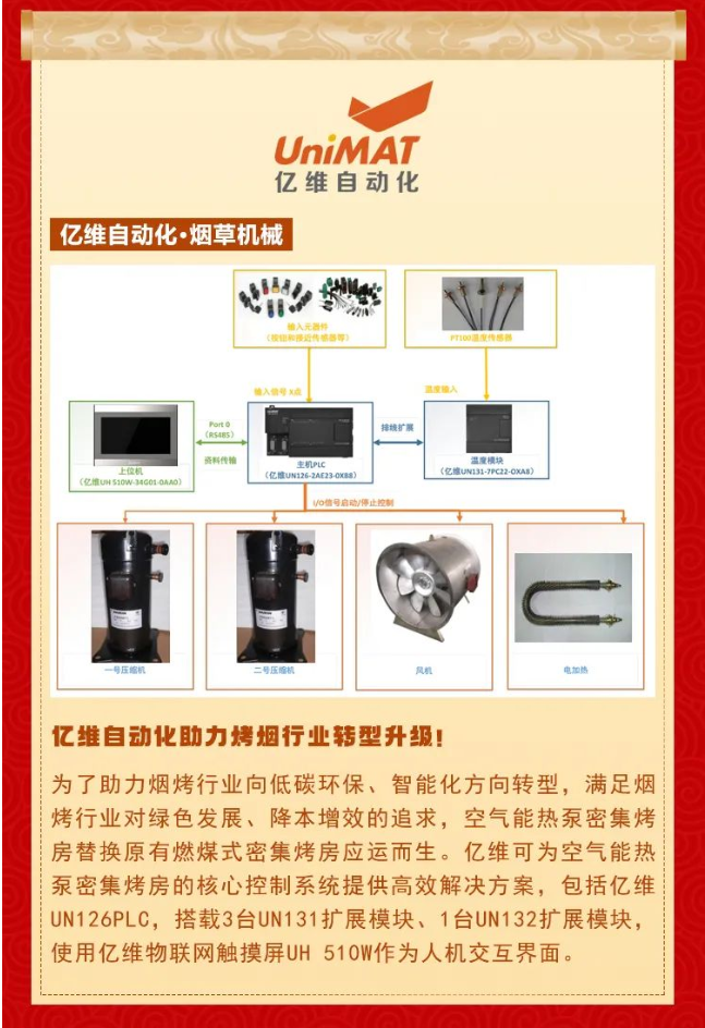 美高梅官网正网自动化荣获第20届自动化及数字化年度评选“应用创新奖”.jpg