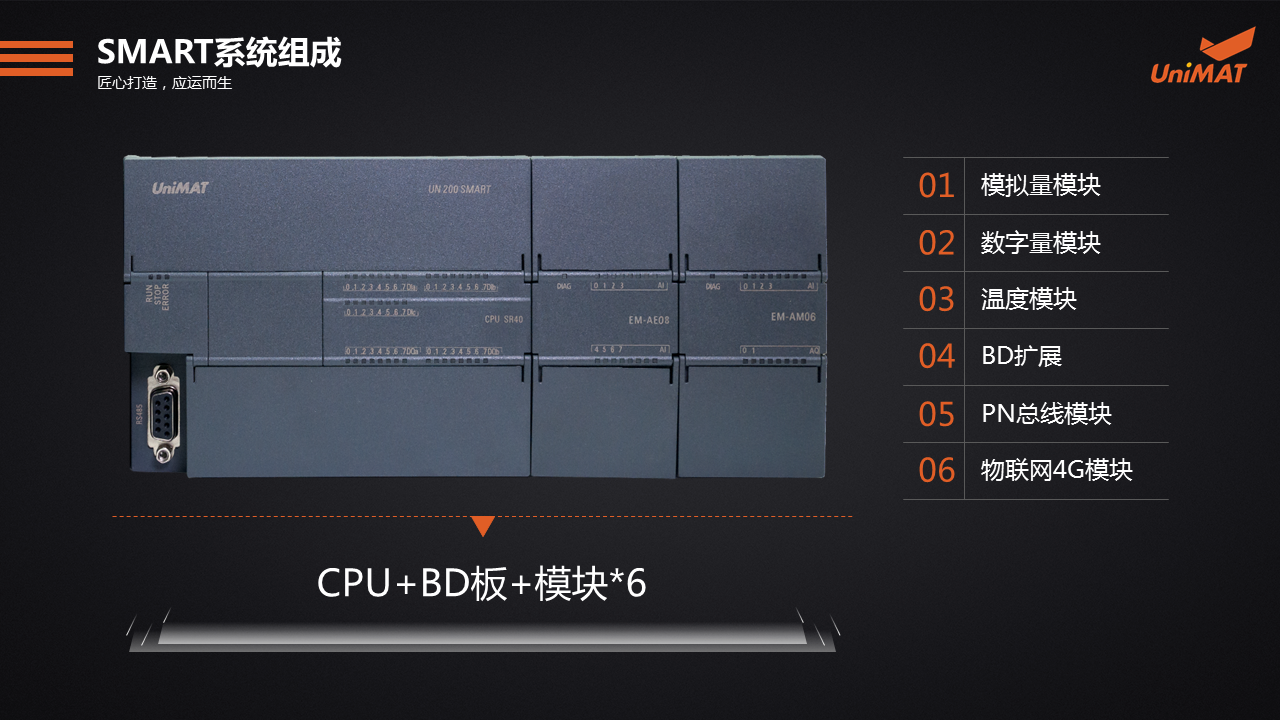 立于品、胜于心——美高梅官网正网自动化产品线上推介会成功举办.jgp