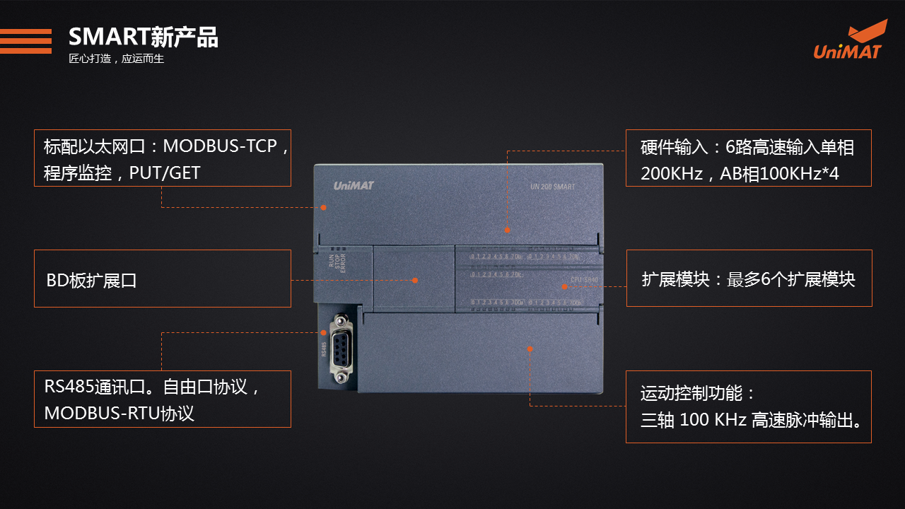 立于品、胜于心——美高梅官网正网自动化产品线上推介会成功举办.jgp