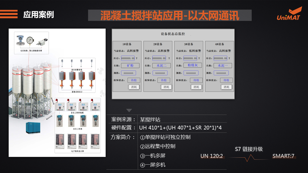 立于品、胜于心——美高梅官网正网自动化产品线上推介会成功举办.jgp