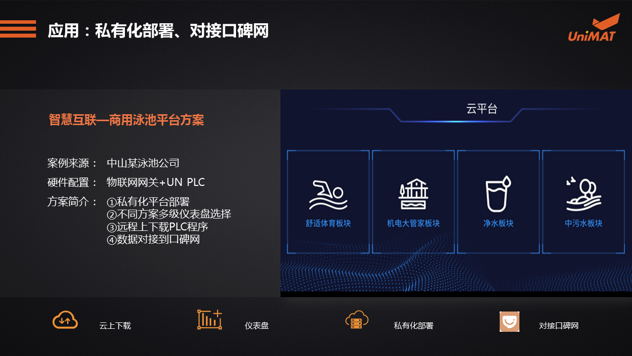 立于品、胜于心——美高梅官网正网自动化产品线上推介会成功举办.jgp