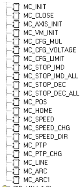美高梅官网正网运动控制CPU286在切纸机上的应用